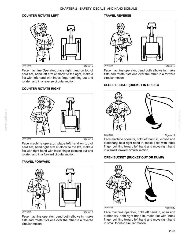 May include: Black and white diagrams showing hand signals for operating heavy machinery. The diagrams depict movements such as counter-rotate, travel reverse, close bucket, and open bucket. Each diagram includes a person and a machine.