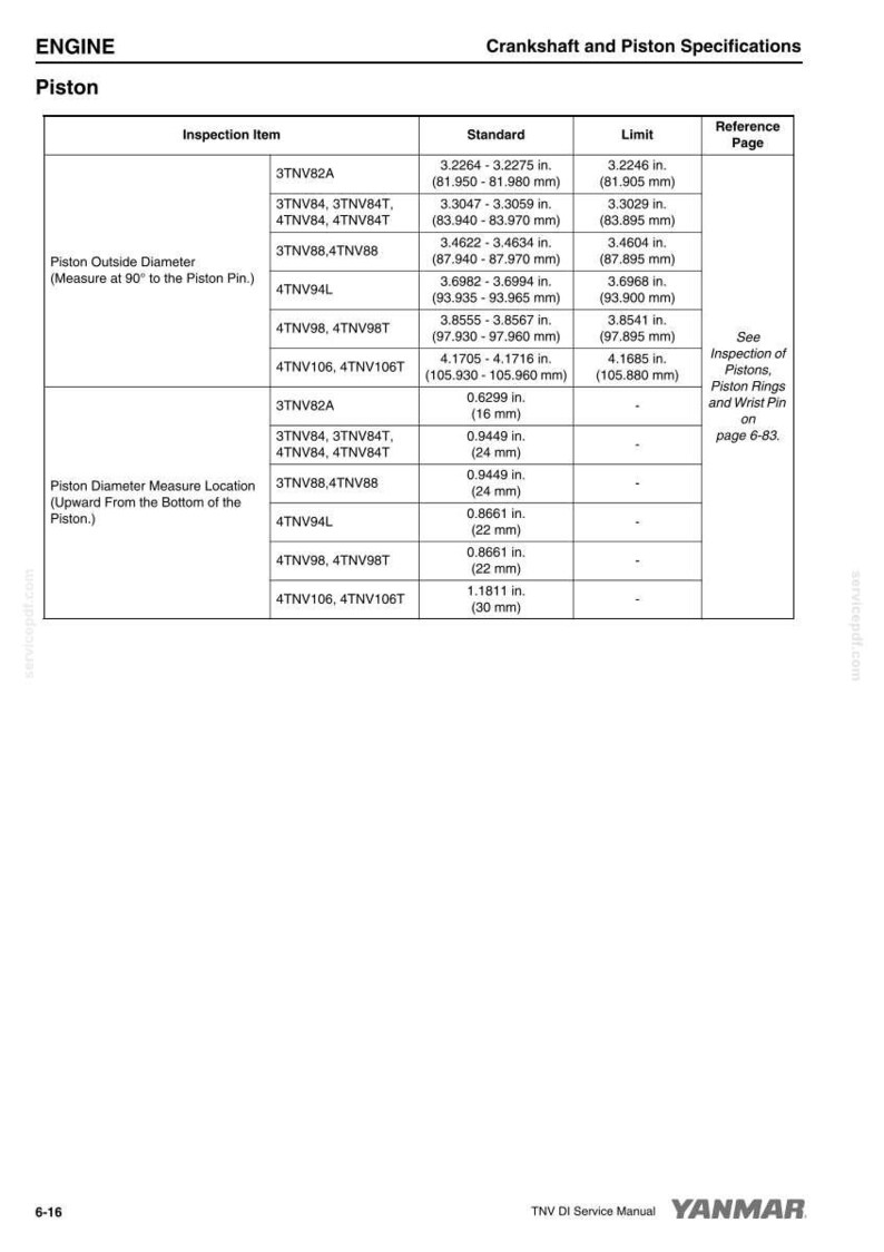 May include: A technical specification table titled Engine Crankshaft and Piston Specifications. It lists piston outside diameter and measurement location data for Yanmar 3TNV and 4TNV engine models, providing standard and limit values in inches and mm.