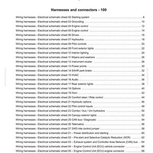 May include: Index page from a manual detailing electrical systems, specifically harnesses and connectors. The document lists various wiring harness schematics, including engine control, lighting, and power distribution. The page is white with black text.