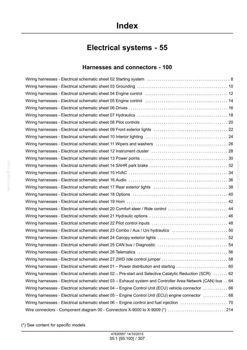 May include: Index page from a manual detailing electrical systems, specifically harnesses and connectors. The document lists various wiring harness schematics, including engine control, lighting, and power distribution. The page is white with black text.