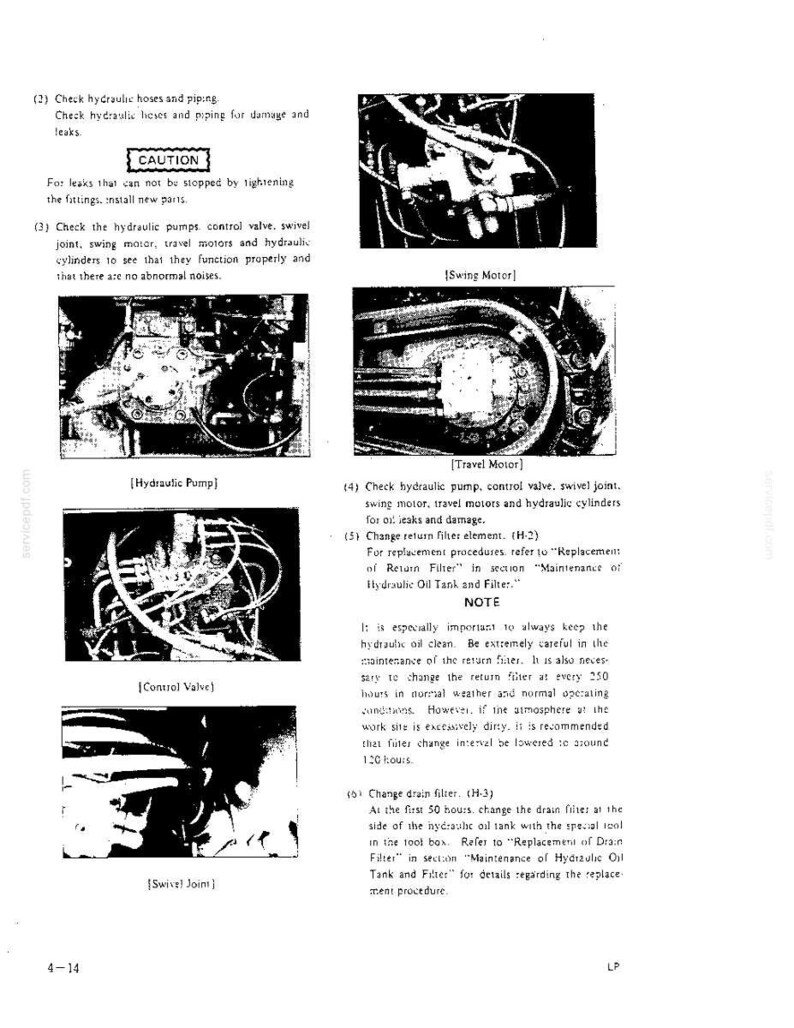 May include: A technical manual page featuring black and white photographs of hydraulic components including a swing motor, travel motor, hydraulic pump, control valve, and swivel joint, accompanied by maintenance instructions and safety cautions.