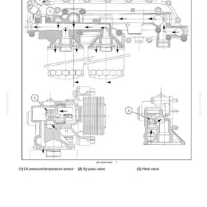 May include: Detailed technical diagram of an engine oil cooler, labeled "Engine oil cooler - Overview." The diagram shows various components, including an oil pressure/temperature sensor, a by-pass valve, and a heat valve, with arrows indicating fluid flow.