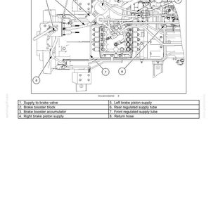 May include: Diagram of hydraulic service brakes, labeled with numbers and descriptions. Components include the supply to brake valve, brake booster block, accumulator, and piston supplies. The diagram is a technical illustration.