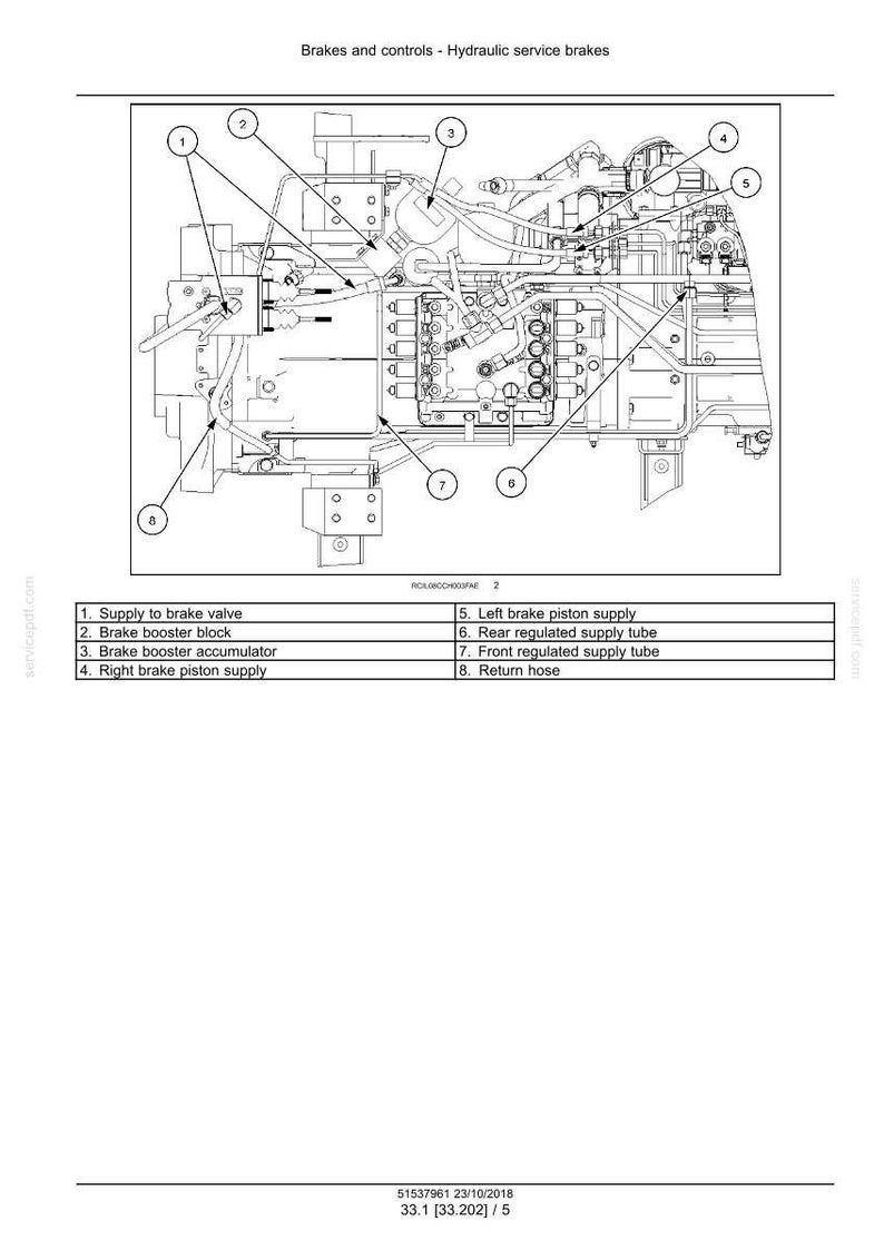 May include: Diagram of hydraulic service brakes, labeled with numbers and descriptions. Components include the supply to brake valve, brake booster block, accumulator, and piston supplies. The diagram is a technical illustration.