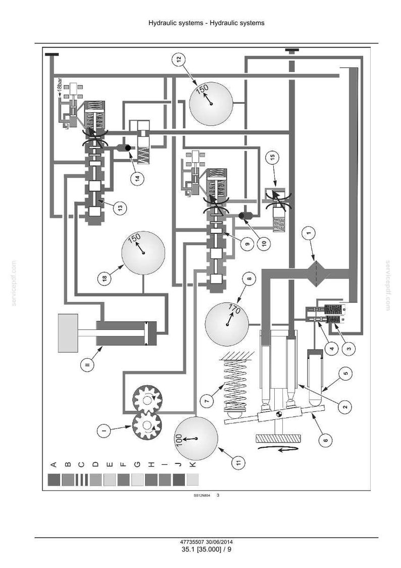 Op de afbeelding: Een technisch zwart-wit schema getiteld Hydraulic systems, met diverse onderling verbonden componenten, ronde meters met getallen zoals 150 en 170, genummerde onderdelen en een legenda met de letters A tot en met K aan de onderzijde.