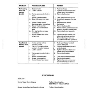 Op de afbeelding: Een pagina uit een handleiding met informatie over het oplossen van problemen met auto's. Kolommen tonen problemen, mogelijke oorzaken en oplossingen, zoals geen verwarming en onvoldoende verwarming.