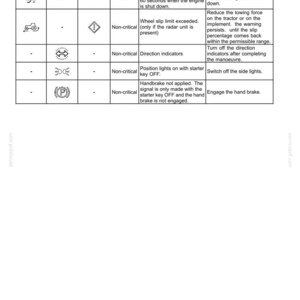 Manual de operación y mantenimiento del tractor New Holland T5.95, T5.105, T5.115 / Descarga instantánea en PDF imagen 10