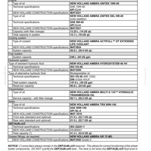 New Holland W130d, W170D Stage IV Wheel Loader Operator Owners Operation Manual | Instant PDF Download image 7