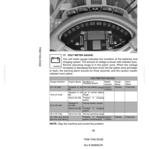 May include: Image of an instrument panel with the text "INSTRUMENT PANEL INDICATORS." A voltmeter gauge displays voltage levels, with a normal operating range in green. The text also includes a table detailing gauge indications, engine speed, and charging system conditions.