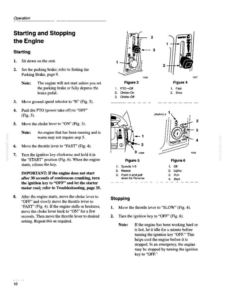 Ford LS25-12.5G Yard Tractor Operator Owners Operation Manual | Instant PDF Download image 5