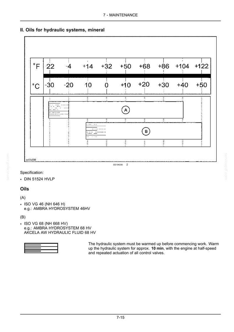 New Holland F106.7a, F106.7, F156.7A, F156.7 Motor-Grader-Operator Besitzer Bedienungsanleitung | Sofort Pdf Download Bild 7