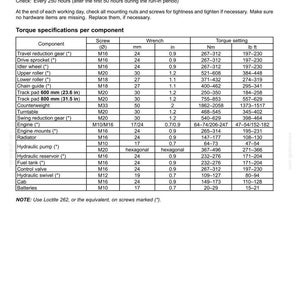 May include: A maintenance document with torque specifications for various components, including travel reduction gear, drive sprocket, and hydraulic pump. Measurements are in inches and foot-pounds.