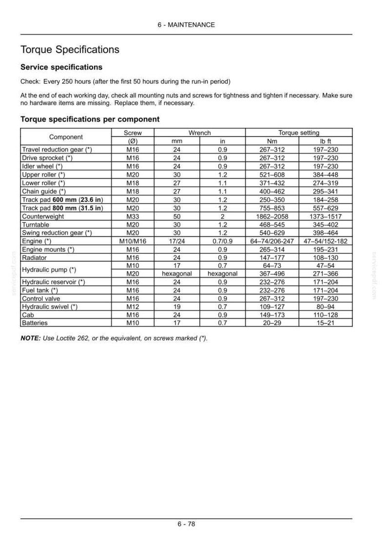 May include: A maintenance document with torque specifications for various components, including travel reduction gear, drive sprocket, and hydraulic pump. Measurements are in inches and foot-pounds.