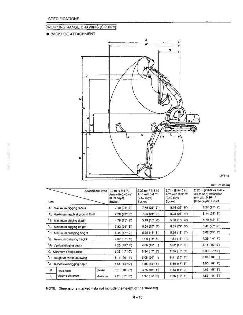 May include: A technical working range drawing for an SK100 V backhoe attachment, featuring a side-view diagram of the excavator arm and bucket with labeled dimensions. A detailed specification table lists measurements in meters and feet-inches.
