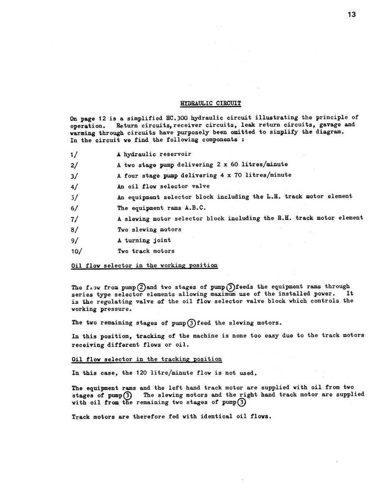 May include: A page from a technical manual detailing a hydraulic circuit. The text describes components like a hydraulic reservoir, pumps, and selector valves. The diagram illustrates the principle of operation for the HC.300 hydraulic circuit.