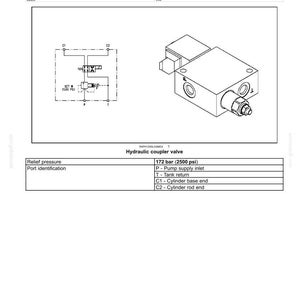 May include: Diagram of a hydraulic coupler valve with specifications. The image includes a schematic diagram and a 3D model of the valve. Text indicates a relief pressure of 172 bar (2500 psi) and port identification.