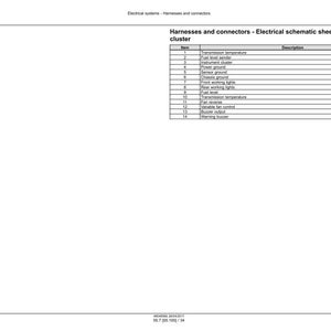 May include: A white page with the title "Harnesses and connectors - Electrical schematic sheet 16 - Instrument cluster." The page contains a table with a list of items and descriptions, including "Transmission temperature" and "Fuel level sender."