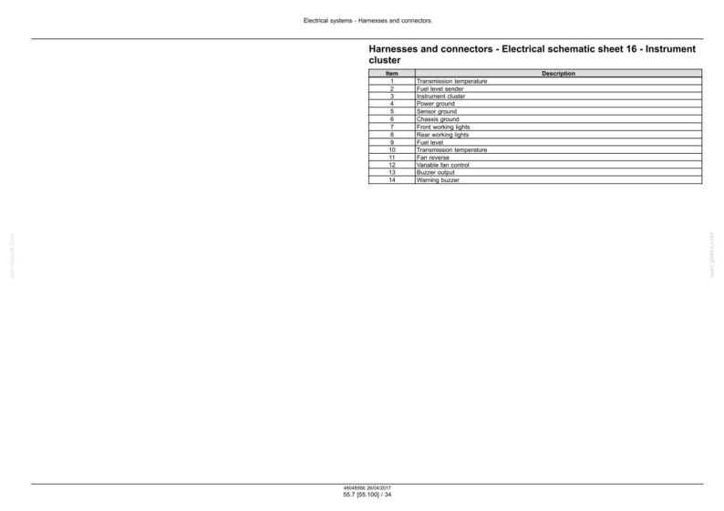 May include: A white page with the title "Harnesses and connectors - Electrical schematic sheet 16 - Instrument cluster." The page contains a table with a list of items and descriptions, including "Transmission temperature" and "Fuel level sender."
