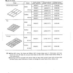 Kobelco Sk200 Iii, SK200LC III Hydraulic Excavator Operator Owners Operation Manual | Instant PDF Download image 7