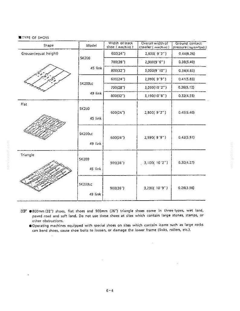 Kobelco Sk200 Iii, SK200LC III Hydraulic Excavator Operator Owners Operation Manual | Instant PDF Download image 7