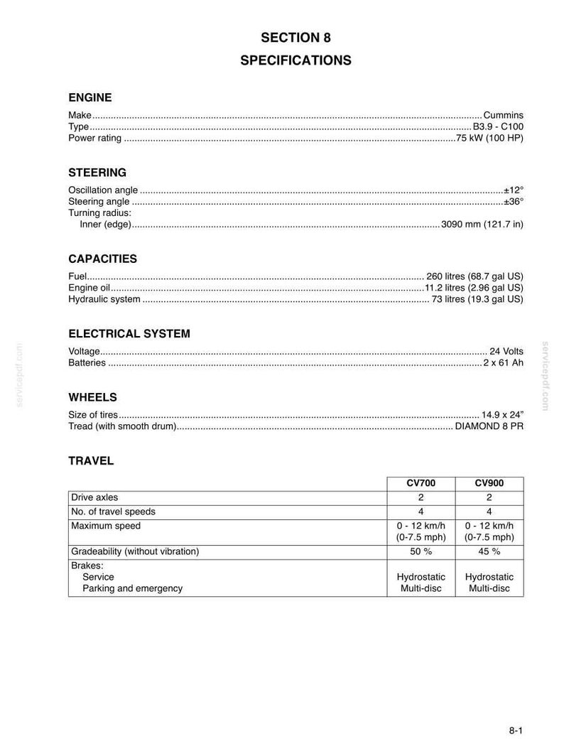 New Holland CV700, CV900 Compactors Operator Owners Operation Manual | Instant PDF Download image 10