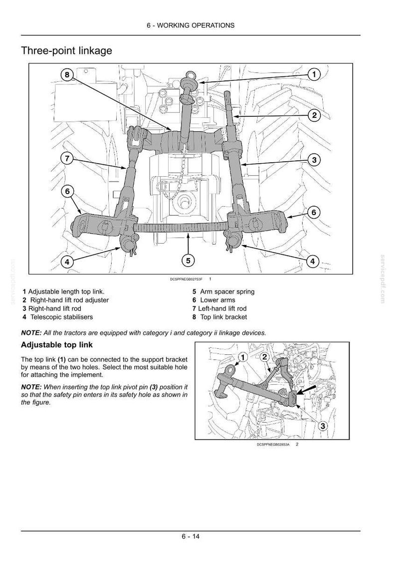 New Holland T4030f, T4040f, T4050F, T4060F Tractor Operator Owners Operation Manual | Instant PDF Download image 7