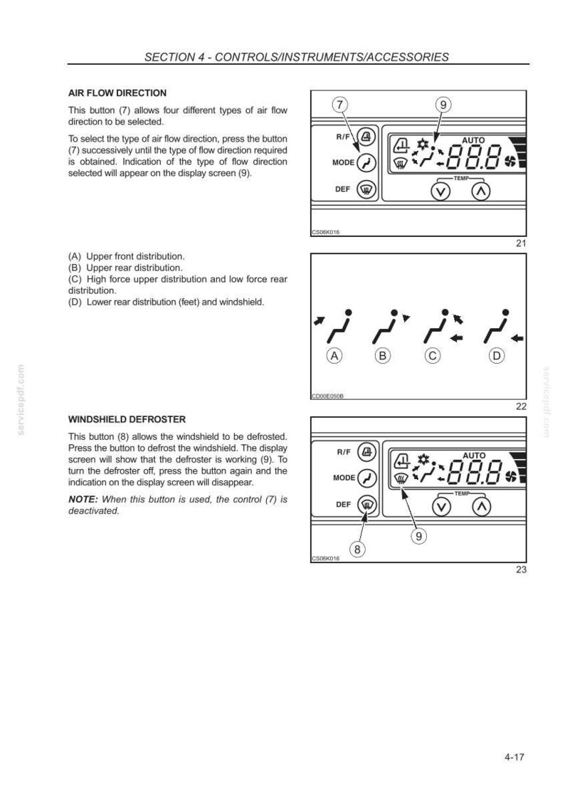 Pu&ograve; includere: Schema del pannello di controllo di un'auto con pulsanti per la direzione del flusso d'aria e lo sbrinatore del parabrezza. Il display mostra la temperatura e altre impostazioni. Il testo spiega le funzioni.