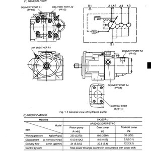 Może przedstawiać: Schemat techniczny pompy hydraulicznej, zawierający szczeg&oacute;łowe schematy i specyfikacje. Zawiera oznaczone elementy, takie jak porty dostawcze, port ssący i odpowietrznik. Tabela specyfikacji zawiera ciśnienie robocze, pojemność skokową i natężenie przepływu.