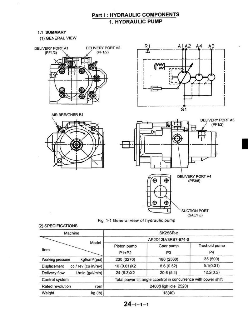 Może przedstawiać: Schemat techniczny pompy hydraulicznej, zawierający szczeg&oacute;łowe schematy i specyfikacje. Zawiera oznaczone elementy, takie jak porty dostawcze, port ssący i odpowietrznik. Tabela specyfikacji zawiera ciśnienie robocze, pojemność skokową i natężenie przepływu.