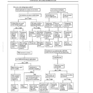 New Holland E215 Excavator Service Repair Workshop Manual PDF | Instant PDF Download image 7
