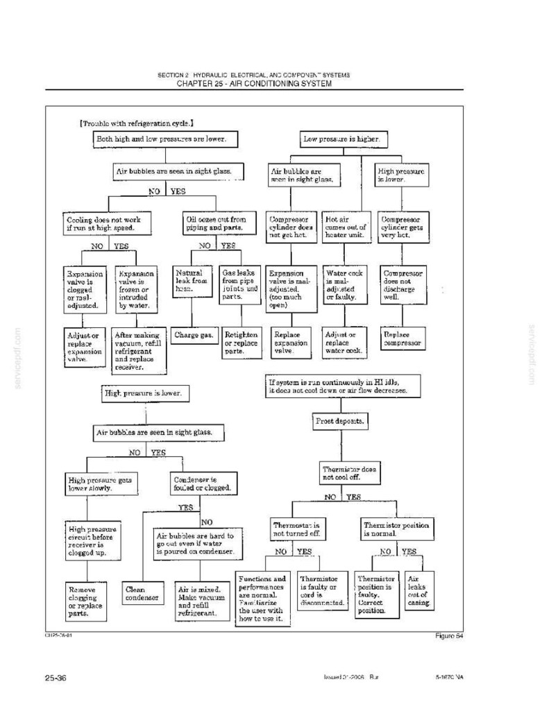 New Holland E215 Excavator Service Repair Workshop Manual PDF | Instant PDF Download image 7
