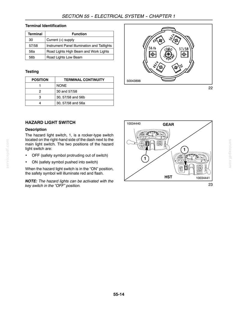 May include: A technical manual page titled Section 55 Electrical System Chapter 1, featuring a terminal identification table, a circular wiring diagram, a testing continuity table, and diagrams of a hazard light switch on a vehicle dashboard.