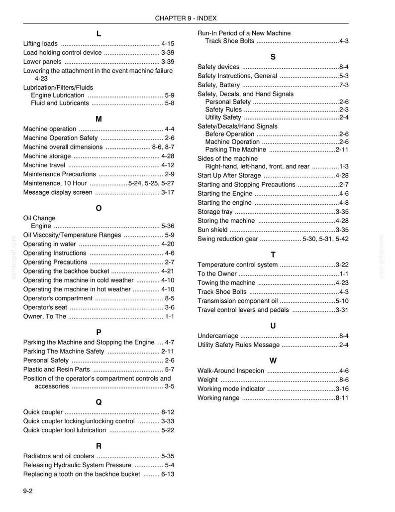 May include: Index page from a manual, titled "CHAPTER 9 - INDEX". The page lists various topics with page numbers, including "Lifting loads", "Machine operation", "Safety devices", and "Quick coupler".