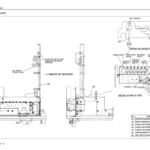 May include: A technical engineering diagram titled 25.8.2 CONSOLE BOX AND RELAYS, showing electrical system schematics, wiring harness layouts, relay unit details, and a parts list table for a machine, with text labels indicating components.