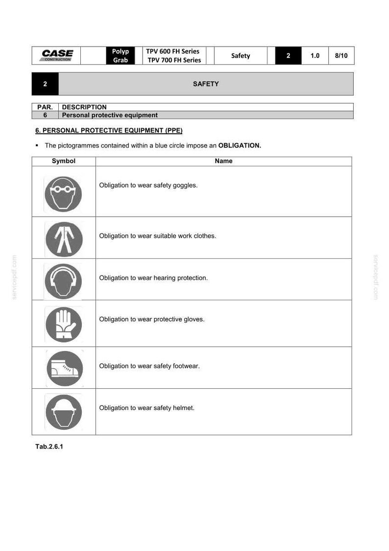 May include: A safety information sheet with the CASE Construction logo. It details personal protective equipment (PPE) obligations, including safety goggles, work clothes, hearing protection, gloves, footwear, and helmets.