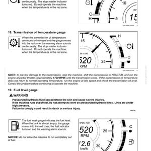 Puede incluir: Una p&aacute;gina de manual t&eacute;cnico titulada 3-CONTROLS AND INSTRUMENTS que muestra diagramas para un indicador de temperatura del refrigerante, aceite de transmisi&oacute;n y nivel de combustible con advertencias e instrucciones.