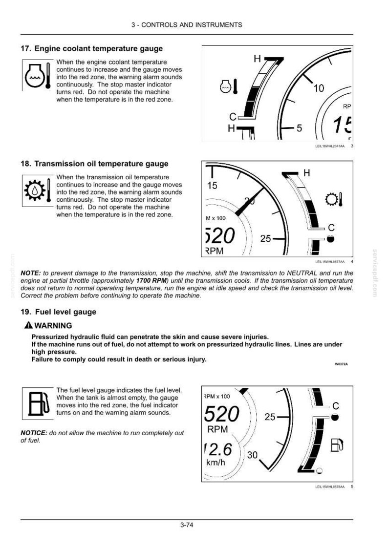 Puede incluir: Una p&aacute;gina de manual t&eacute;cnico titulada 3-CONTROLS AND INSTRUMENTS que muestra diagramas para un indicador de temperatura del refrigerante, aceite de transmisi&oacute;n y nivel de combustible con advertencias e instrucciones.