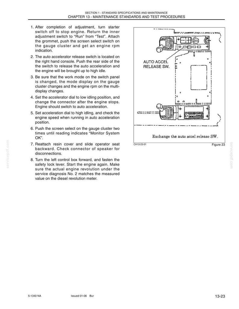 Manual de taller y servicio de la excavadora New Holland E130 en formato PDF / Descarga instantánea en PDF imagen 4