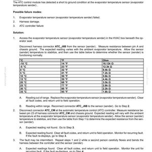Pu&ograve; includere: Documento tecnico che descrive i codici di errore per un sensore di temperatura dell'evaporatore automobilistico. Include passaggi per la risoluzione dei problemi, possibili modalit&agrave; di guasto e una tabella con valori di temperatura e resistenza.