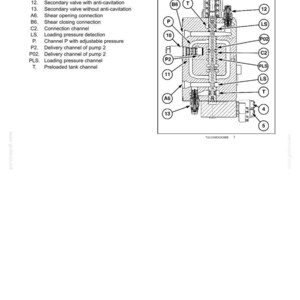 May include: Diagram of a hydraulic system with a hammer and rotating bucket. The image includes labels for various components such as valves, channels, and nozzles. The nozzle is 0.8 mm (0.03 in).
