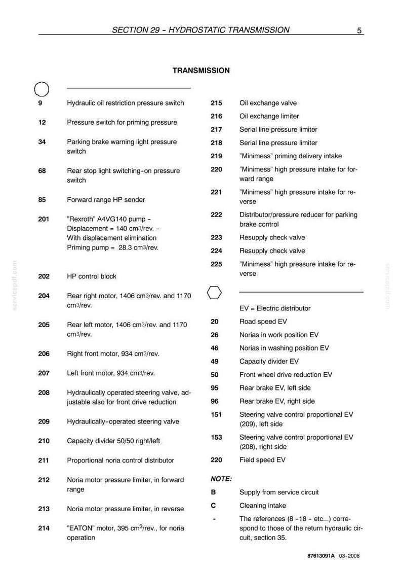 New Holland VN 2080 Grape Harvester Service Repair Workshop Manual PDF | Instant PDF Download image 4