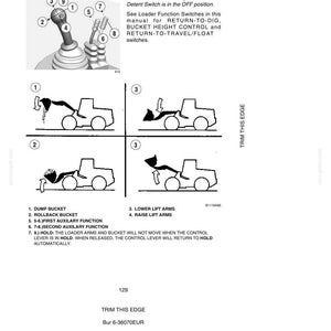 May include: Diagram of a four spool valve with three control levers, illustrating loader functions. Includes labeled diagrams for bucket and arm movements, with text describing each function. The page is from an operating instructions manual.