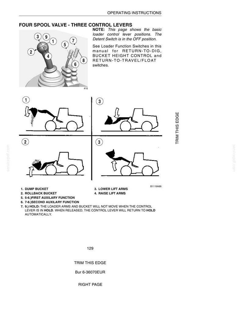 May include: Diagram of a four spool valve with three control levers, illustrating loader functions. Includes labeled diagrams for bucket and arm movements, with text describing each function. The page is from an operating instructions manual.
