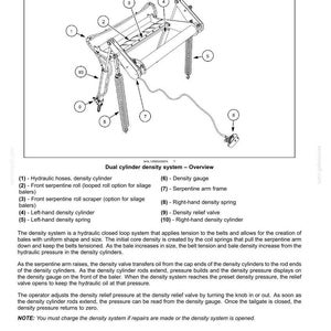 May include: Diagram of a dual cylinder density system, labeled with numbers and descriptions. Key components include hydraulic hoses, density cylinders, serpentine rolls, density springs, and a density gauge. The text provides an overview of the system's function.
