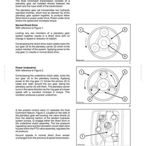 May include: A technical document page titled Section 21 - Transmission Systems - Chapter 2, featuring text descriptions and three diagrams labeled 1, 2, and 3. The diagrams illustrate planetary gear sets with numbered components and a control valve assembly.