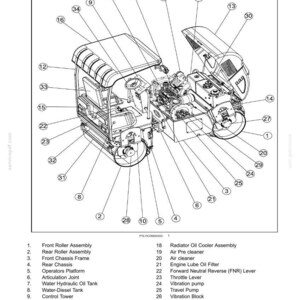 K&ouml;nnte beinhalten: Diagramm der Hauptkomponenten einer Maschine, beschriftet mit Nummern und Namen. Die Maschine hat eine vordere und hintere Walzenanordnung, ein Verdeck und eine Motorhaube. Das Diagramm enth&auml;lt Teile wie die Fahrerplattform und verschiedene Filter.