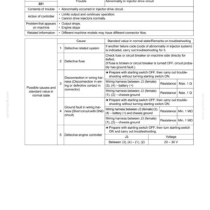 May include: A technical document page titled 40 Troubleshooting SEN01860-00, detailing E-34 Error code 351 INJ. Drive Circuit Error. The table outlines causes, including defective fuses, wiring harness disconnections, and ground faults with resistance values.