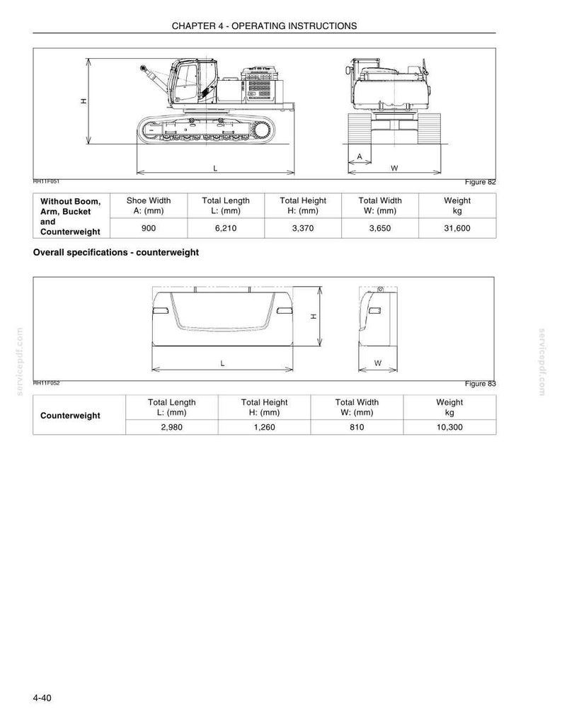 May include: A technical diagram titled Chapter 4 - Operating Instructions showing an excavator and a counterweight. The excavator has a shoe width of 900 mm, length of 6,210 mm, height of 3,370 mm, width of 3,650 mm, and weight of 31,600 kg. The counterweight is 10,300 kg.