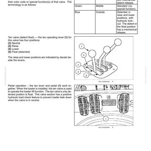 New Holland TV6070 Tractor Operator Owners Operation Manual Manual | Instant PDF Download image 7