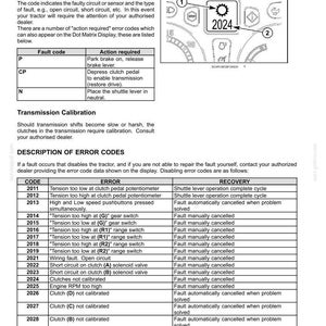 May include: A technical manual page titled 8-TROUBLESHOOTING detailing transmission fault codes for a tractor. It includes a diagram of a digital display showing the number 2024, and a comprehensive table listing error codes, descriptions, and recovery actions.